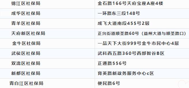 注意啦！本月起高新政務(wù)中心換地址啦！ 第1張