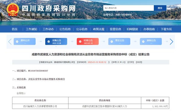 喜訊！瑞方人力中標(biāo)武侯區(qū)人社局靈活從業(yè)勞務(wù)市場運營服務(wù)采購項目 第1張