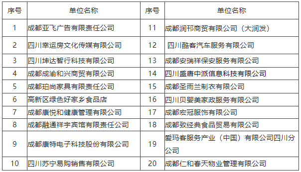 明早10點！上小武求賢，直播帶你找工作！ 第2張