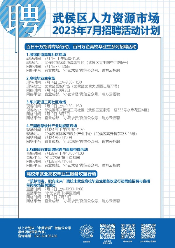 提供崗位2.7萬余個！瑞方人力攜手武侯區(qū)人力資源市場組織開展多場招聘會 第2張